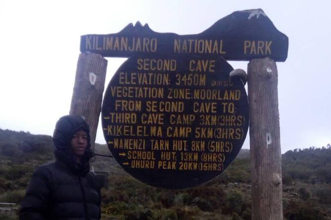 7 Days Mount Kilimanjaro Machame Route - The Sum Up: Who Is This Tour Best For?