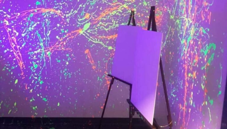 Bakersfield: Splatter Paint Room Experience - What Can You Expect During the Visit?