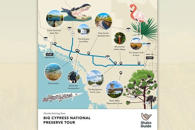 Big Cypress National Preserve Audio Tour Guide - The Practical Side: How It Works