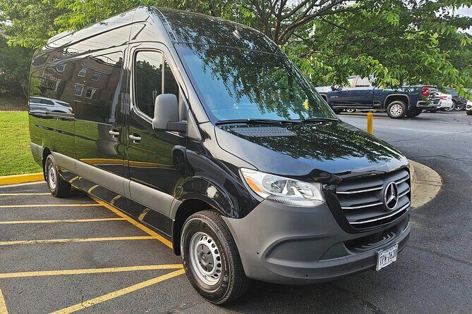 Customizable Private Tour of Washington DC - Who Should Consider This Tour?