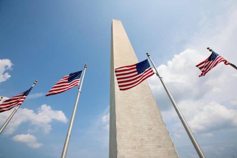 DC: Washington Monument Direct Entry with Guidebook - The Booking Process and Practical Details
