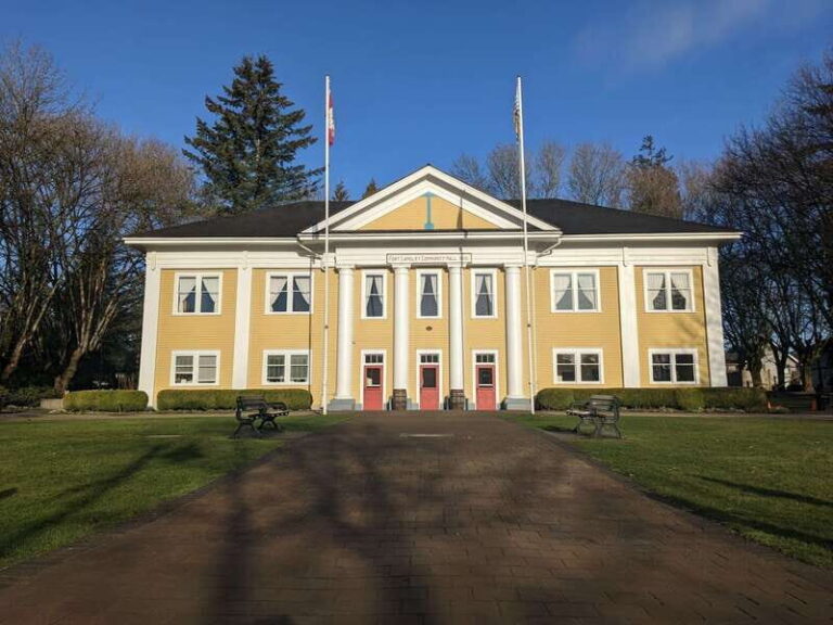 Fort Langley Revealed - Who Should Consider This Tour?