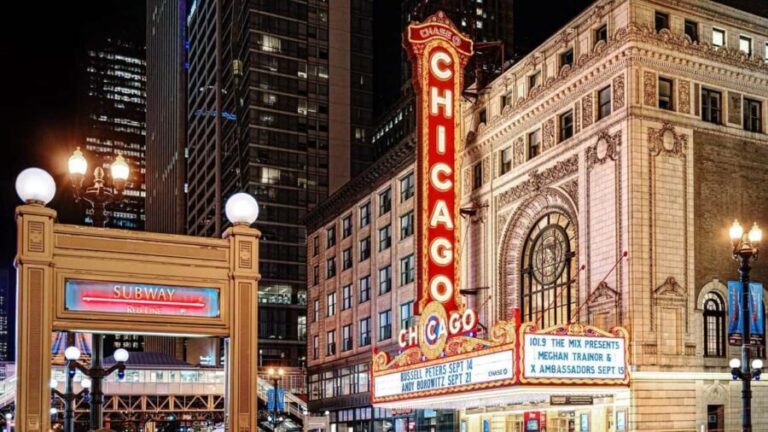 From Chicago:Federal building,Coal Mine&More 1 Day Tour - Detailed Breakdown of the Itinerary