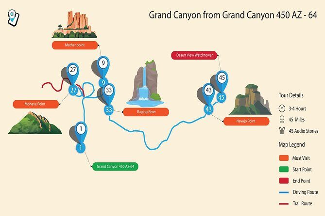 Grand Canyon South & East Rim Self-Driving, Walking & Shuttling Tour - Final Thoughts