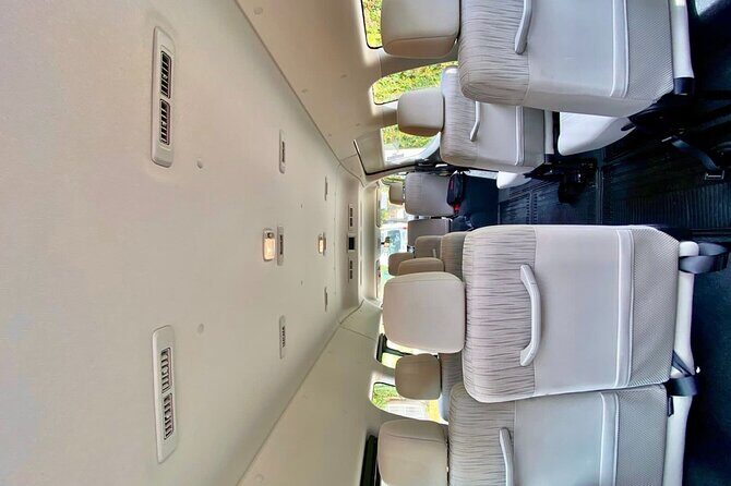 Huatulco Airport: Round-Trip Transfer to Huatulco Hotels - Is It Worth the Price?