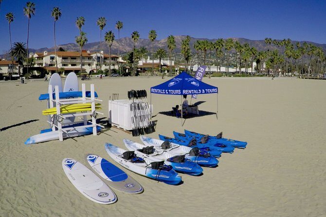Kayak or Stand Up Paddle Board Rental - Who Will Love This Experience?