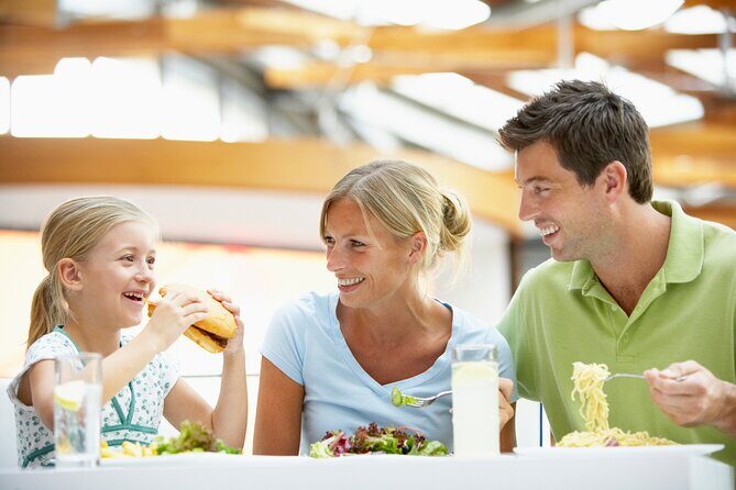 Kids Eat Free iCard (Orlando plus) incl FREE eSIM All Access Pass - FAQ About Kids Eat Free iCard (Orlando plus)