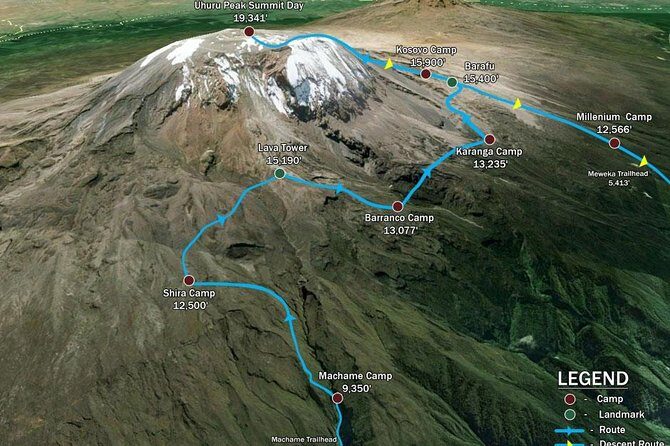 KILIMANJARO MACHAME ROUTE, (Climb 7days) - The Value of This Tour