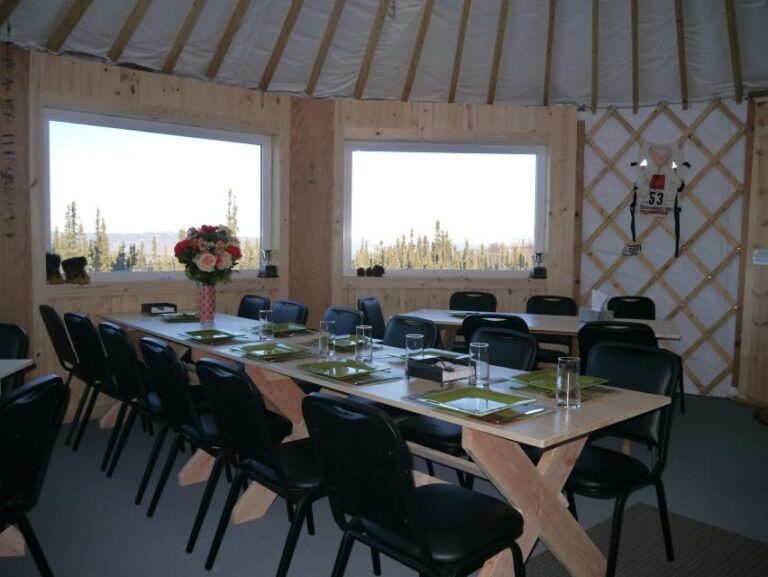 Late Night Yurt Dinner and Northern Lights - The Practicalities: What You Need to Know