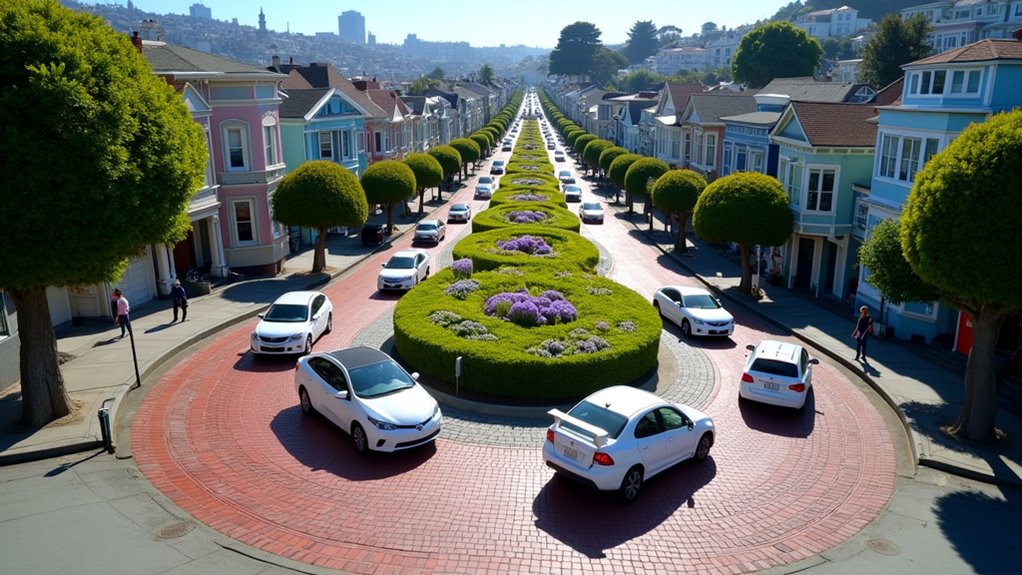 lombard street s iconic hairpin turns