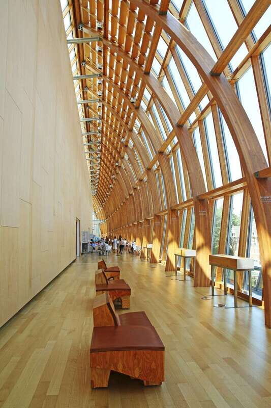 Masterpieces of the Art Gallery of Ontario: A Guided Tour - What to Expect During the Tour