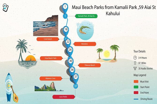 Maui Beach Parks Self-Guided Driving Tour - Practical Details and What You Should Know
