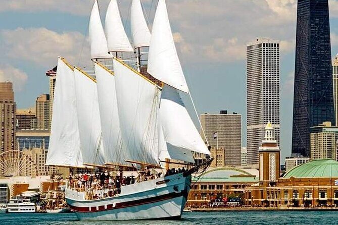 Monday Night Concert Series - What Travelers Can Expect