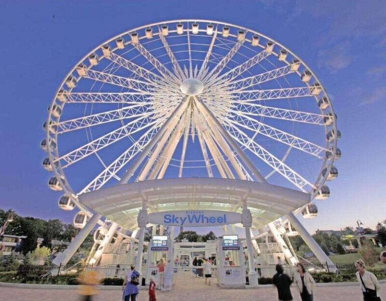 Niagara Falls Tour from Toronto With Niagara Skywheel - Detailed Itinerary and Experience Breakdown