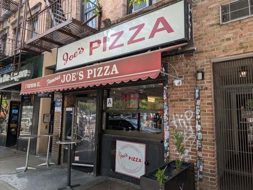 NYC: Movie and TV Show Walking Tour - Analyzing the Value