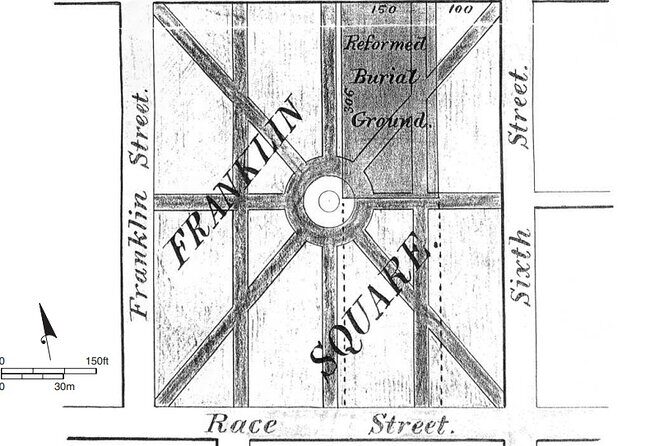 Philadelphia's Forgotten Dead - Key Points