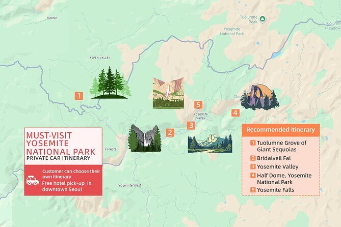 Private Day Tour from San Francisco to Yosemite - The Value of a Private Yosemite Tour
