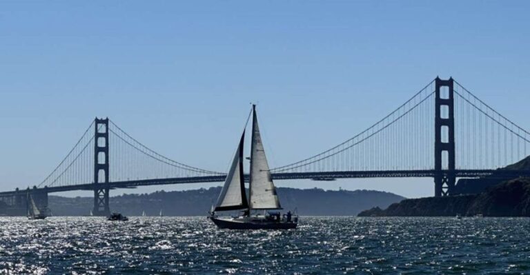 SAN FRANCISCO: (2hr) Interactive Sailing Experience - Detailed Breakdown of the Itinerary