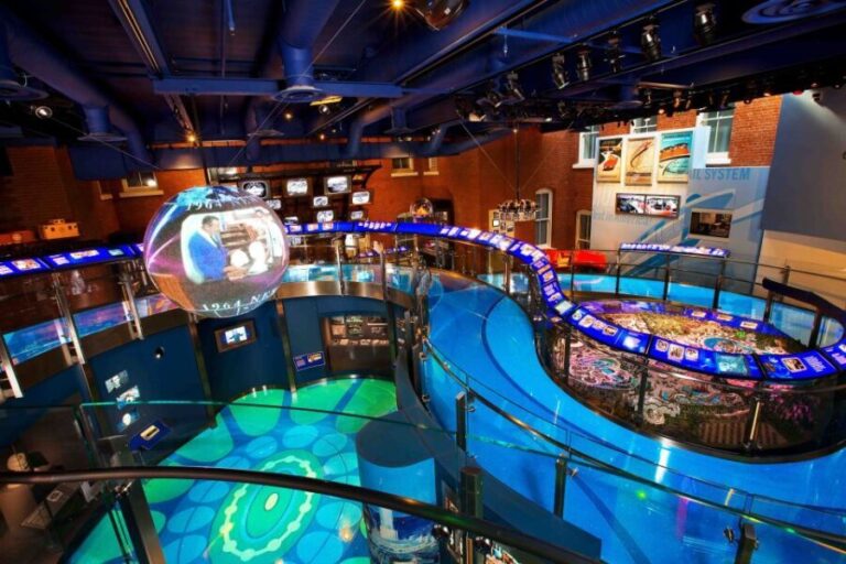 San Francisco: Go City All-Inclusive Pass 30+ Attractions - What’s Included and How It Works