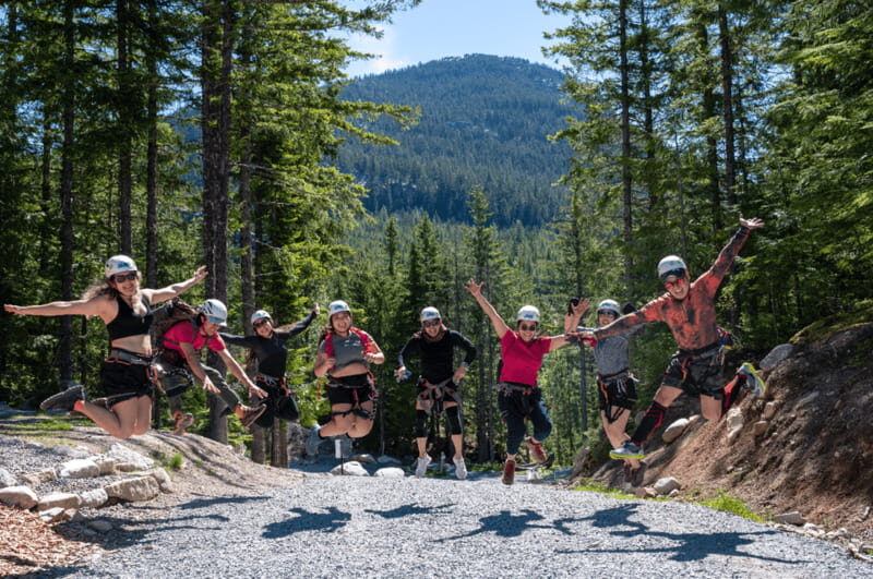 Squamish: Via Ferrata Climbing Adventure - Who Is This Tour Best For?