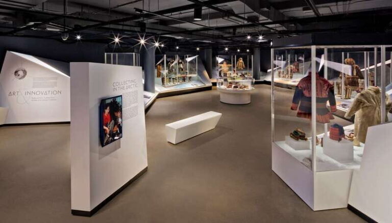 Toronto: Bata Shoe Museum Entrance Ticket - How It Fits into Your Toronto Visit