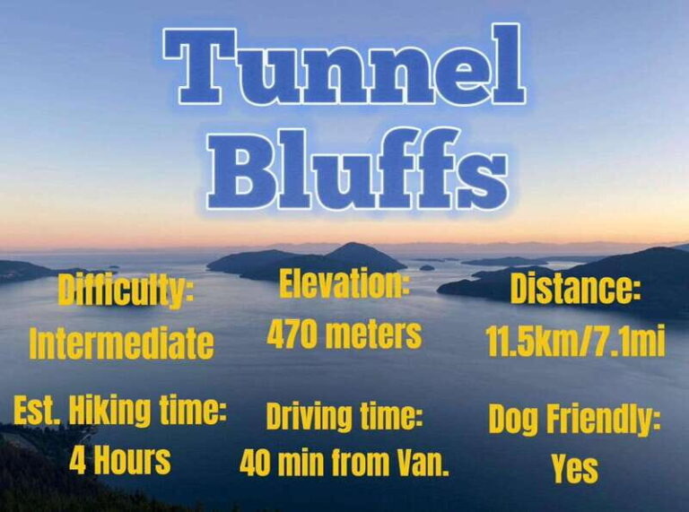 Tunnel Bluffs Hiking Day Trip- Vancouver - The Trail and Midway Viewpoints
