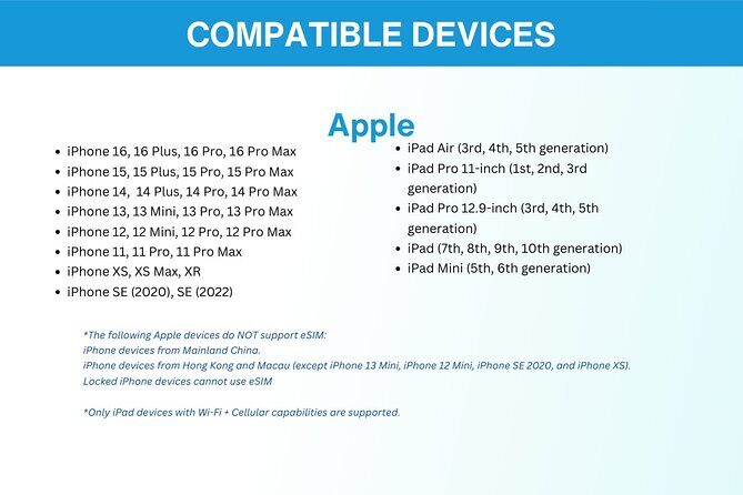 USA eSIM (3-30 days. Up to 20GB of data) - Navigating the Pricing and Data Limits