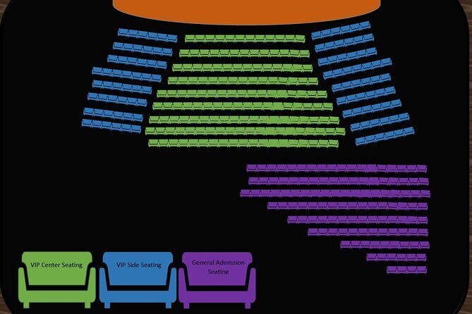 VEGAS! The SHOW at Planet Hollywood Resort and Casino - What the Reviews Say