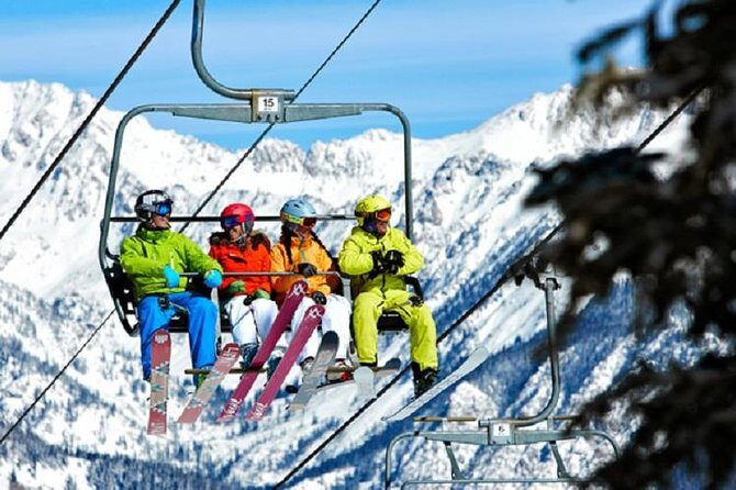 Whistler Development Ski Rental Package - Why This Package Works Well for Different Types of Skiers