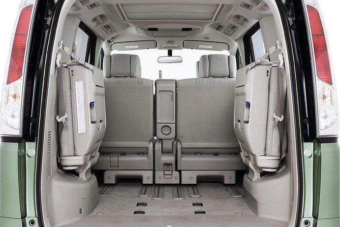 Airport Transfers in Nairobi - Analyzing the Value