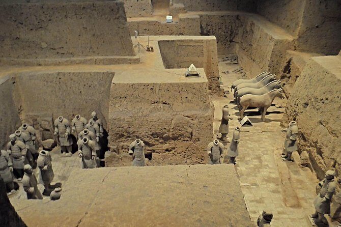 All Inclusive Private Xian Essence One Day Trip from Beijing by Air - Who Should Consider This Tour?