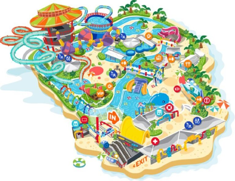Bangkok: Pororo Aqua Park Entry Ticket - How the Experience is Structured