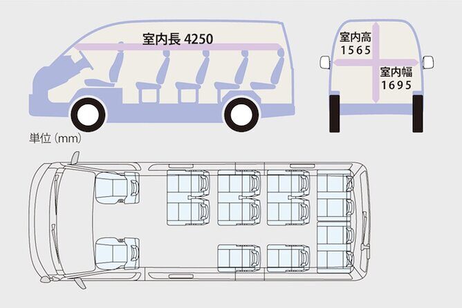 Big Drive Transfer Service, Tokyo&YokohamaMt. Fuji, Hakone, etc. - The Value for Different Types of Travelers