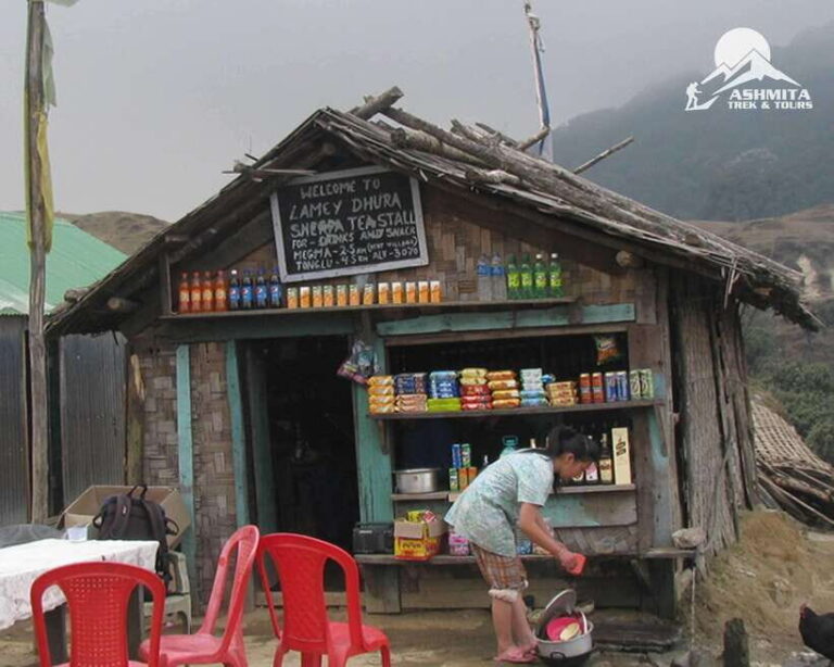 Darjeeling Tonglu Trek - 2 Days - Key Points