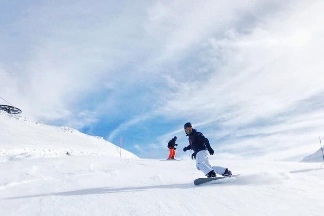 Faraya Ski Resort Lebanon - Practicalities and Considerations