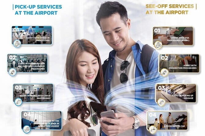 Fast Track VIP Service Noi Bai Airport (Hanoi - Vietnam) - Detailed Breakdown of the Itinerary
