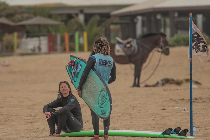 Initiation Group Surf - The Value in the Price