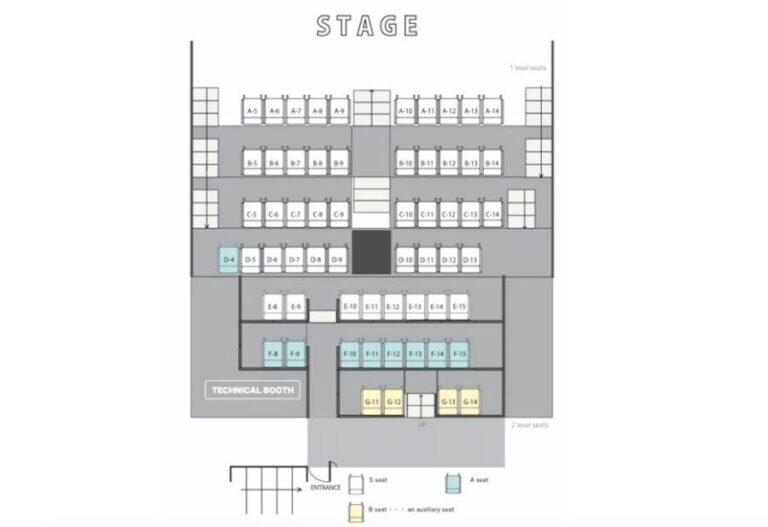 Kyoto: Non-Verbal Theatre Show Tickets at GEAR - Reviews and Feedback: What Visitors Say