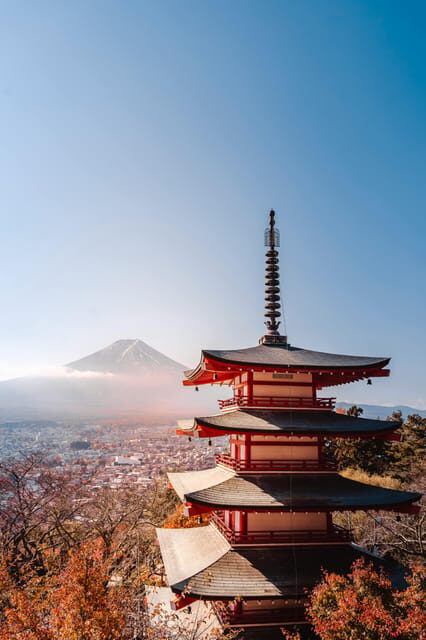 Mount Fuji Private Full Day Tour from Tokyo by Car or Van - Who Will Love This Tour?