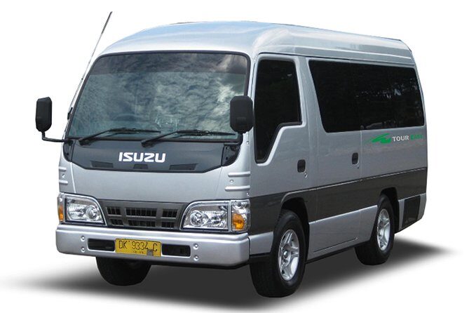 Private Departure Transfer: Hotel to Bali Airport - Who Should Consider This Service?