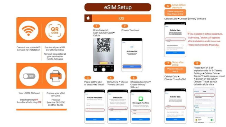 South Korea: Unlimited Data and Voice eSIM - What’s Included and What’s Not