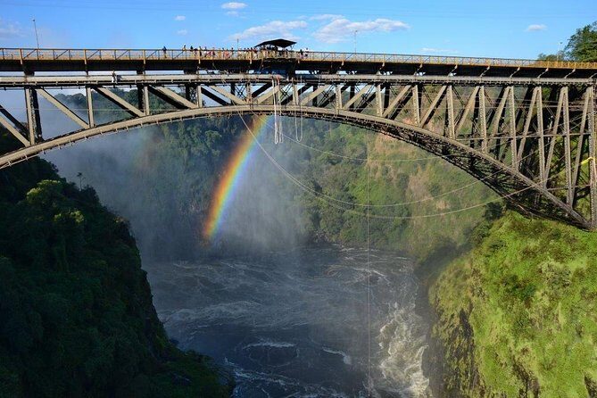 Victoria falls Guided Tour Both Sides - Who This Tour Is Best For