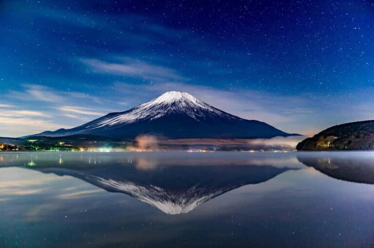Full day Mount Fuji: Tour with an English speaking Guide - What to Expect: The Day in Detail