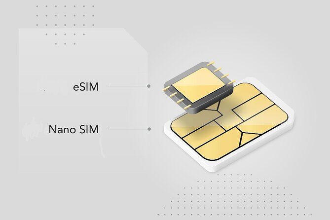 Japan eSIM (3 to 30 days, up to 60GB) - FAQ