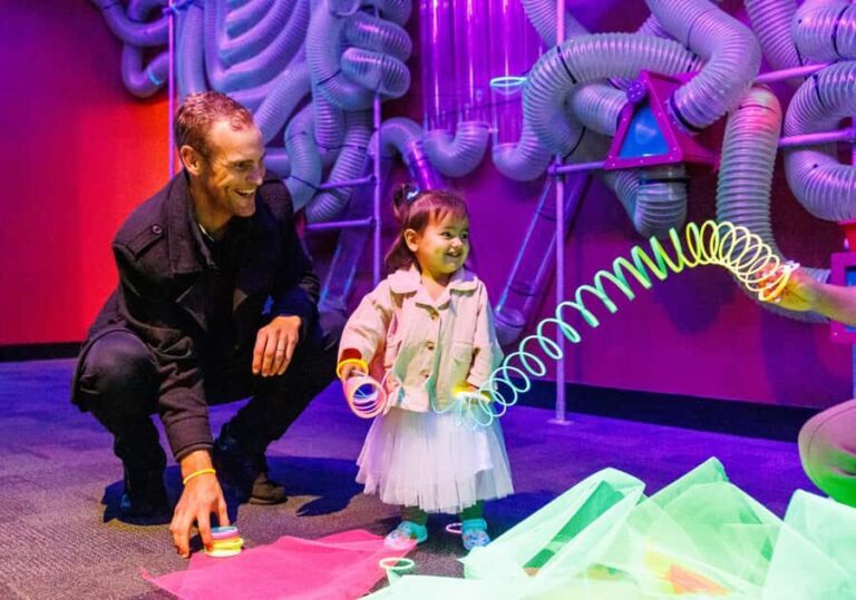 Perth: Scitech Discovery Centre All Day Entry Ticket - A Detailed Look at the Day