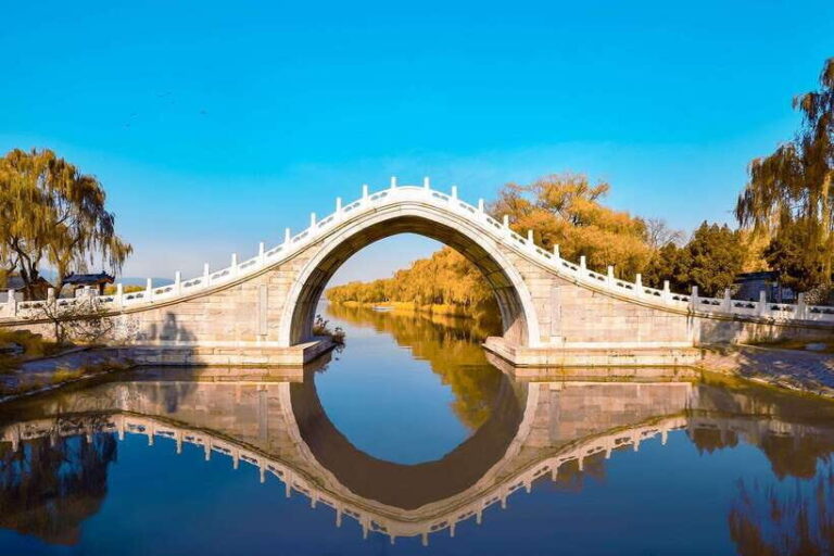 Private Customized Beijing Garden Tour - Why This Tour Works