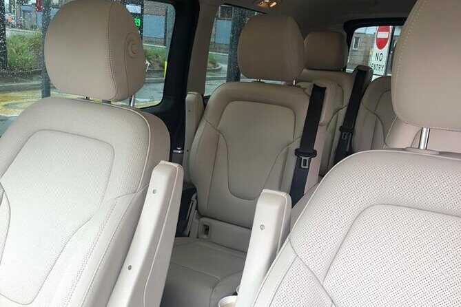 Private Transfer from Sydney Airport to Sydney (CBD)Hotel or Port - What Travelers Are Saying
