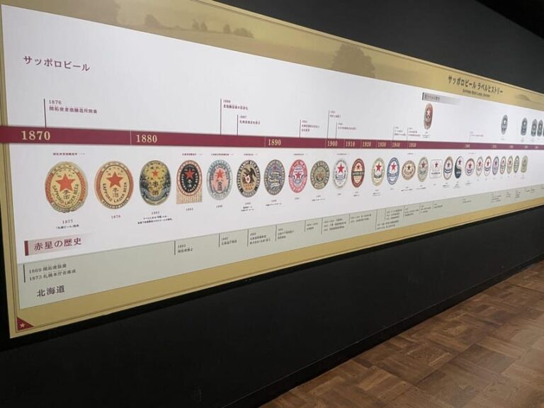 Sapporo: Historical Village of Hokkaido and Beer Museum Tour - The Hokkaido Museum: A Deep Dive into the Region’s Roots