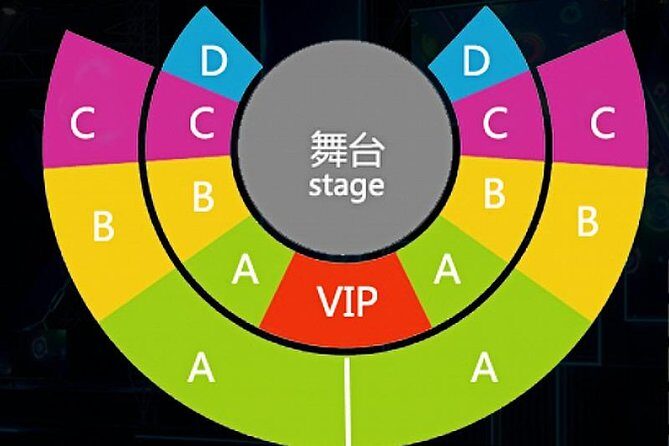 Shanghai ERA-Acrobatic Show Ticket with Private Transfer - The Value of the Experience