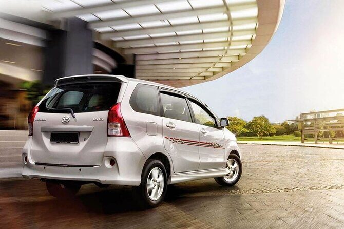 Private Car Charter - Explore Best of Bali - An In-Depth Look at Your Bali Adventure
